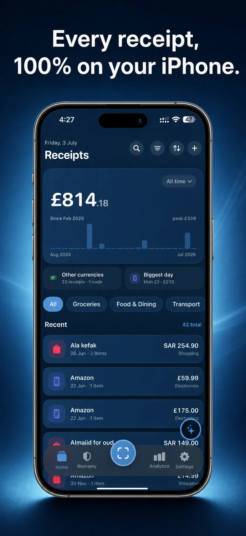 Tally home screen: the all-time total with its honest bar chart, category filters, and recent receipts, all stored on the iPhone